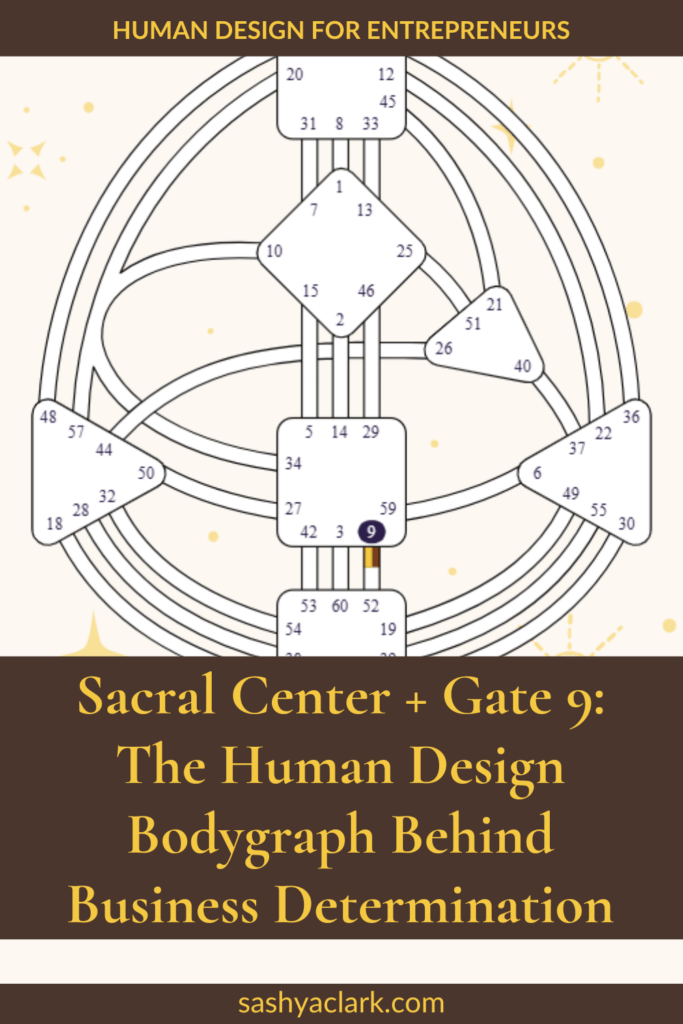 Human Design bodygraph chart with Gate 9 highlighted in the Sacral Center, under the heading Human Design for Entrepreneurs and the title Sacral Center + Gate 9: The Human Design Bodygraph Behind Business Determination, on a cream background with gold sun accents.
