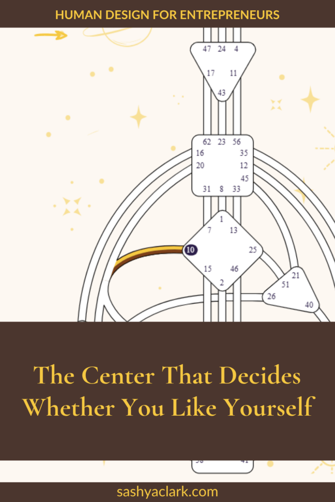 Pinterest pin with a Human Design bodygraph diagram highlighting Gate 10 in the G Center, headline 'The Center That Decides Whether You Like Yourself,' linking to the Gate 10 blog post.