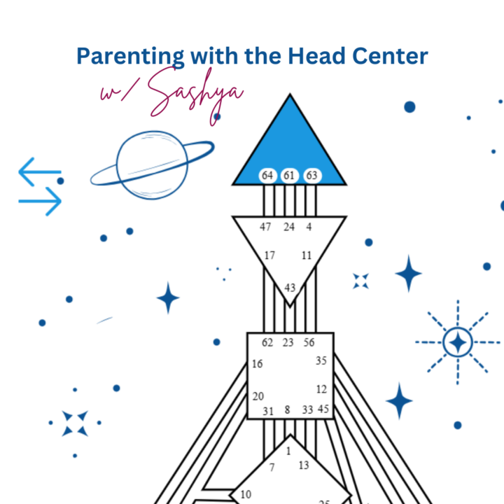 A Human Design Bodygraph with the Head Center defined. The text says, "Parenting with the Head Center with Sashya"