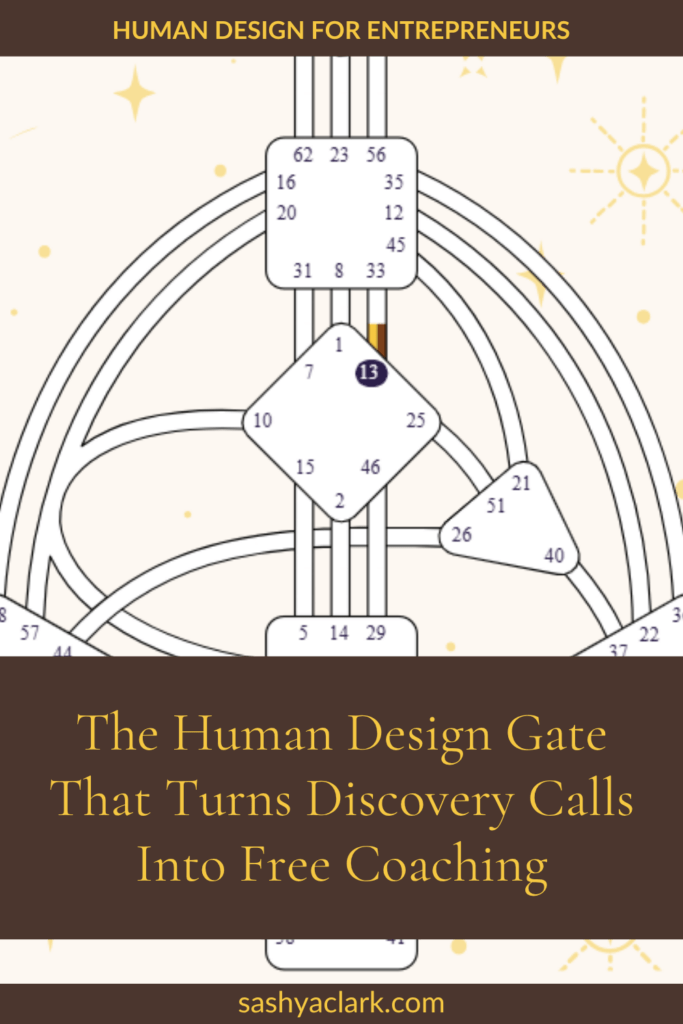 Pinterest pin showing a zoomed Human Design bodygraph with Gate 13 highlighted in navy in the G Center and connected by a gold line to Gate 33 in the Throat Center, under the header 'Human Design for Entrepreneurs' and the title 'The Human Design Gate That Turns Discovery Calls Into Free Coaching,' linking to the Gate 13 blog post on sashyaclark.com.