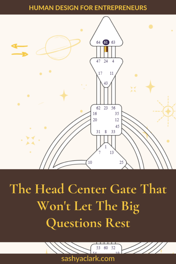 Human Design bodygraph highlighting Gate 61, Inner Truth, in the Head Center, showing its connection to the Channel of Awareness with Gate 24.