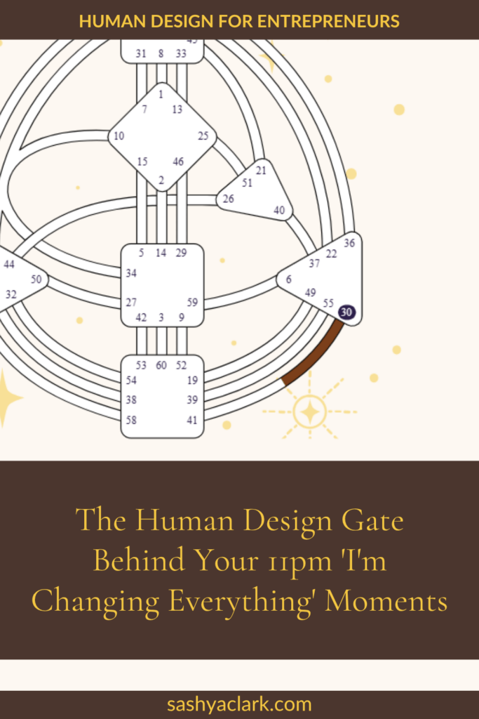 Human Design bodygraph chart with Gate 30 highlighted in orange in the Solar Plexus Center, pin headline reads "The Human Design Gate Behind Your 11pm 'I'm Changing Everything' Moments" — Gate 30 Recognition of Feelings, sashyaclark.com