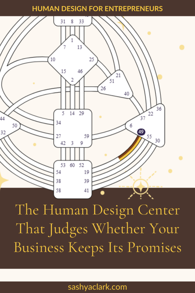 Human Design bodygraph with Gate 49 in the Solar Plexus Center highlighted and Gate 49 marked in black, its gold channel line extending halfway to Gate 19: the Channel of Synthesis in Human Design and Gene Keys Gate 49.