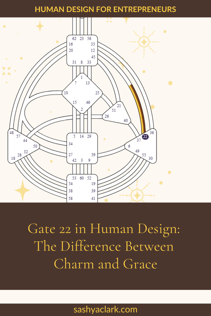 Human Design bodygraph chart with Gate 22 highlighted in the Solar Plexus Center, Pinterest pin for the Gate 22 Grace blog post on sashyaclark.com