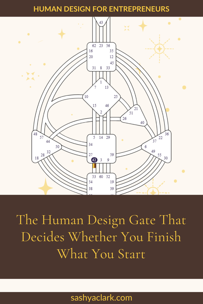 Pinterest pin for Human Design Gate 42: a Human Design bodygraph chart with Gate 42 highlighted in the Sacral Center, headline 'The Human Design Gate That Decides Whether You Finish What You Start,' on a cream background with gold stars.