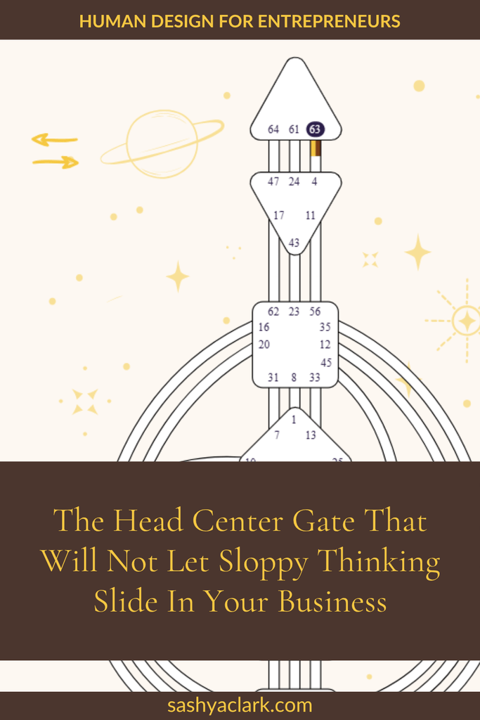 Human Design bodygraph highlighting Gate 63, Doubt, in the Head Center, with its line running down to Gate 4 in the Ajna Center: the Channel of Logic.