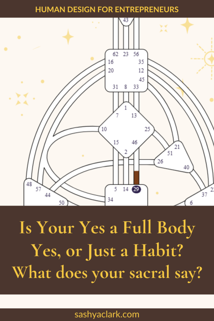 An image of the Human design bodygraph with Gate 7 defined. The text overlay says, "Is Your Sacral Yes Actually a Full Body Yes, or Just a Habit? sashyaclark.com"