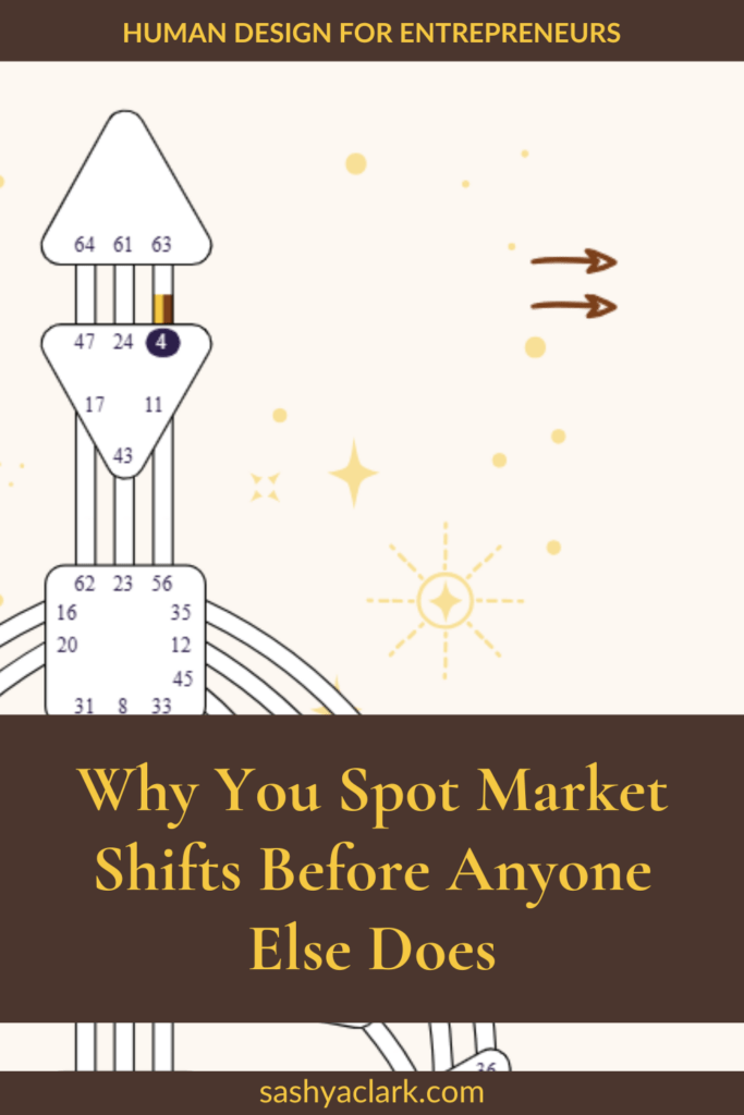 An image of the Human design bodygraph with Gate 7 defined. The text overlay says, "Why You Spot the Market Shifts before anyone else does. sashyaclark.com"