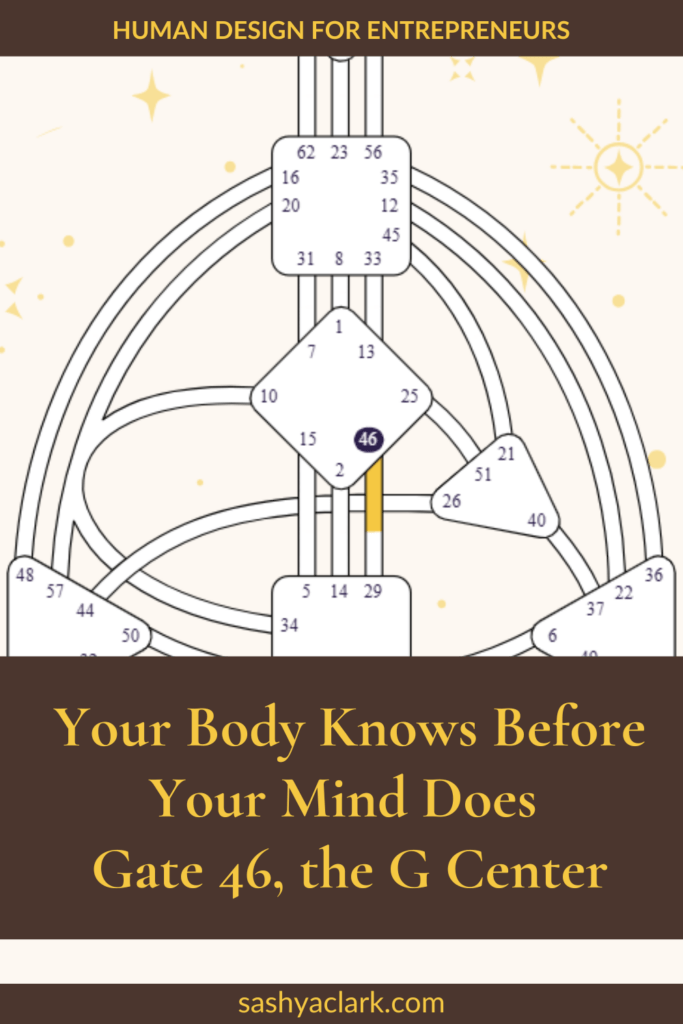 An image of the Human design bodygraph with Gate 46 defined. The text overlay says, "Your Body Knows Before Your Mind Does Gate 46 in the G Center. sashyaclark.com"