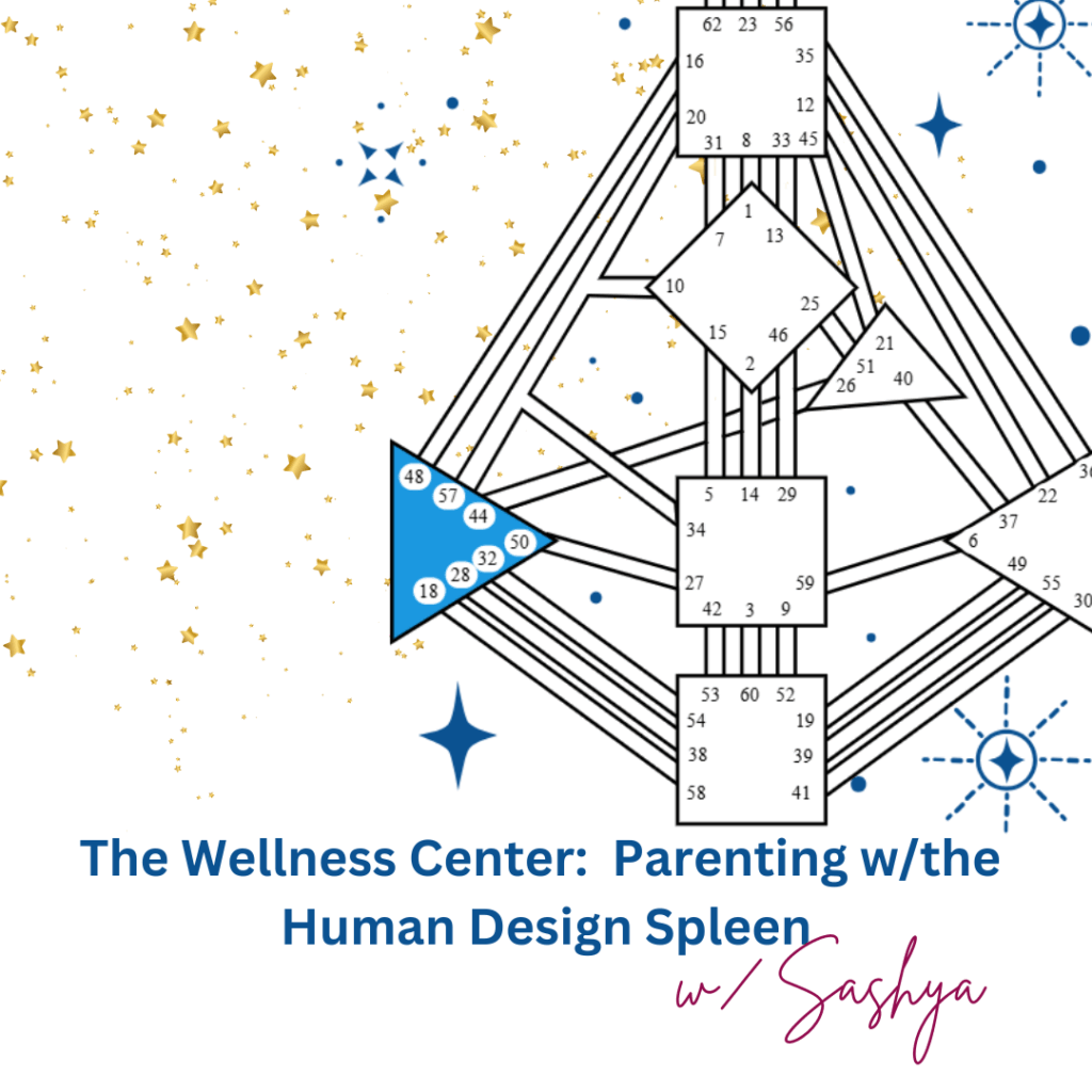 A Human Design bodygraph illustrating the Spleen Center.  The text reads, "Parenting with the Human Design Spleen with Sashya"