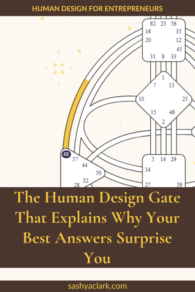 An image of the Human design bodygraph with Gate 48 defined. The text overlay says, "The Human Design Gate That Explains Why Your Best Answers Surprise You. sashyaclark.com"