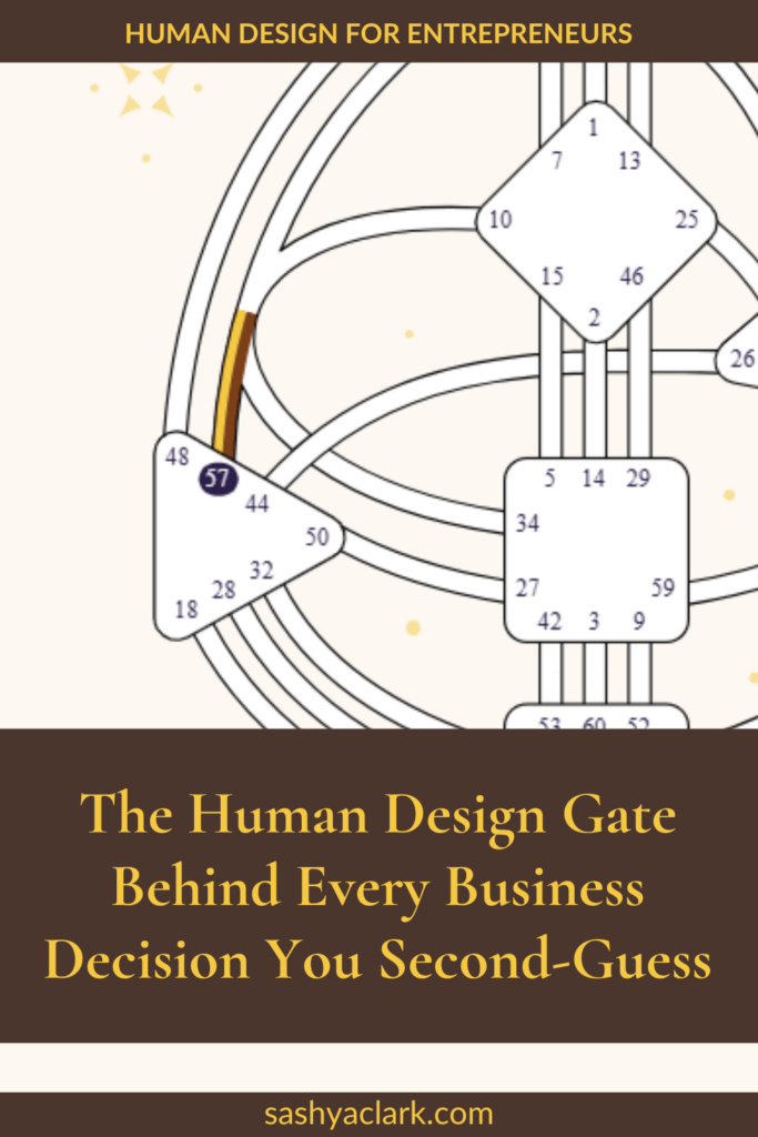Pinterest pin for Human Design for Entrepreneurs: a Human Design bodygraph chart with Gate 57 highlighted in the Spleen Center and the 57 to 20 channel traced in gold, headline The Human Design Gate Behind Every Business Decision You Second-Guess, sashyaclark.com.