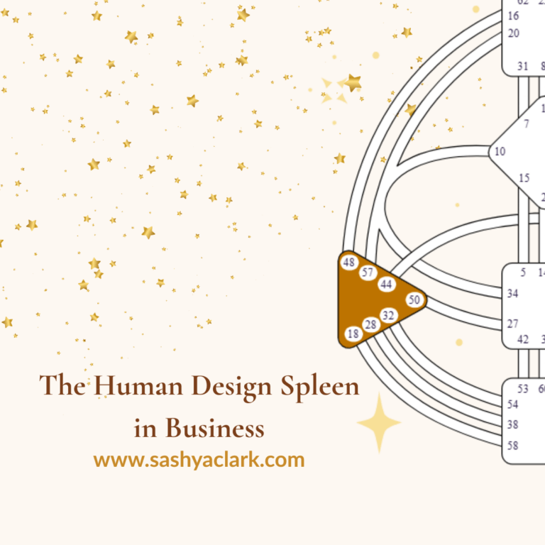 A bodygraph chart that shows a defined Spleen and the caption says, "The Human Design Spleen in Business"