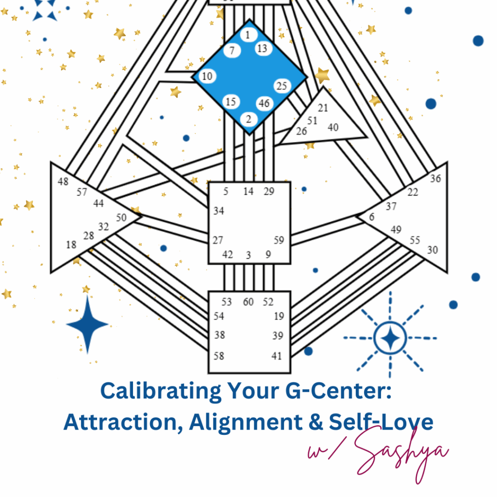 Bodygraph chart with the G Center highlighted in yellow, featuring the text “Calibrating your G Center: Attraction, Alignment, & Self-Love.”