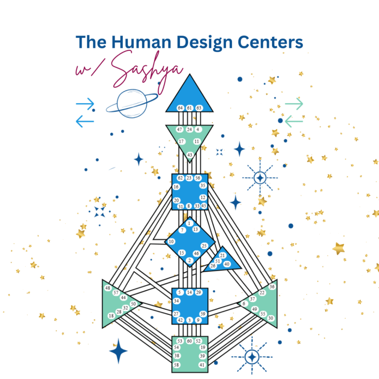 A Human design bodygraph with all 9 centers highlighted. The caption reads, "The Human Design Centers with Sashya"