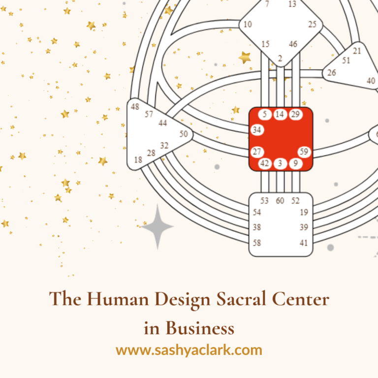 An image of a human design body graph with the Sacral Center colored in red. The caption reads, "The Human Design Sacral Center in Business by Sashya Clark"