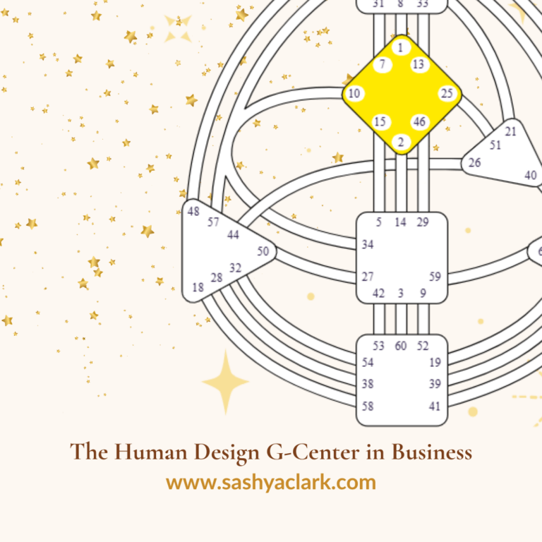 The Human Design G Center in Business