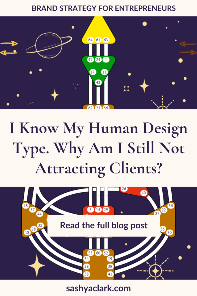 A bodygraph chart image with all of the Human Design centers defined.  The caption reads, "I know my Human Design Type.  Why am I not attracting clients?"