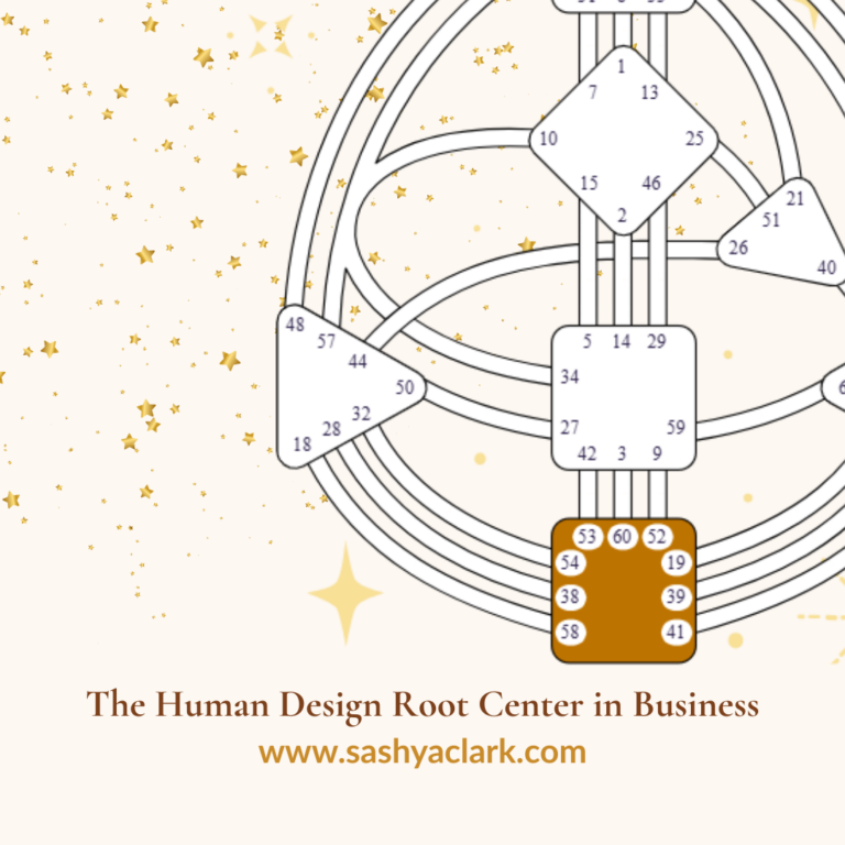 A bodygraph chart that shows a defined Root Center and the caption says, "The Human Design Root Center in Business"