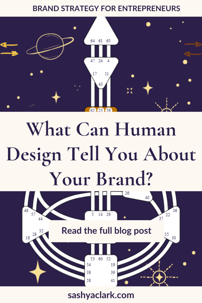 A bodygraph chart with a navy background and stars and planets, the caption reads, "What Can Human Design Tell You about your brand? by Sashya the CaTellyst"
