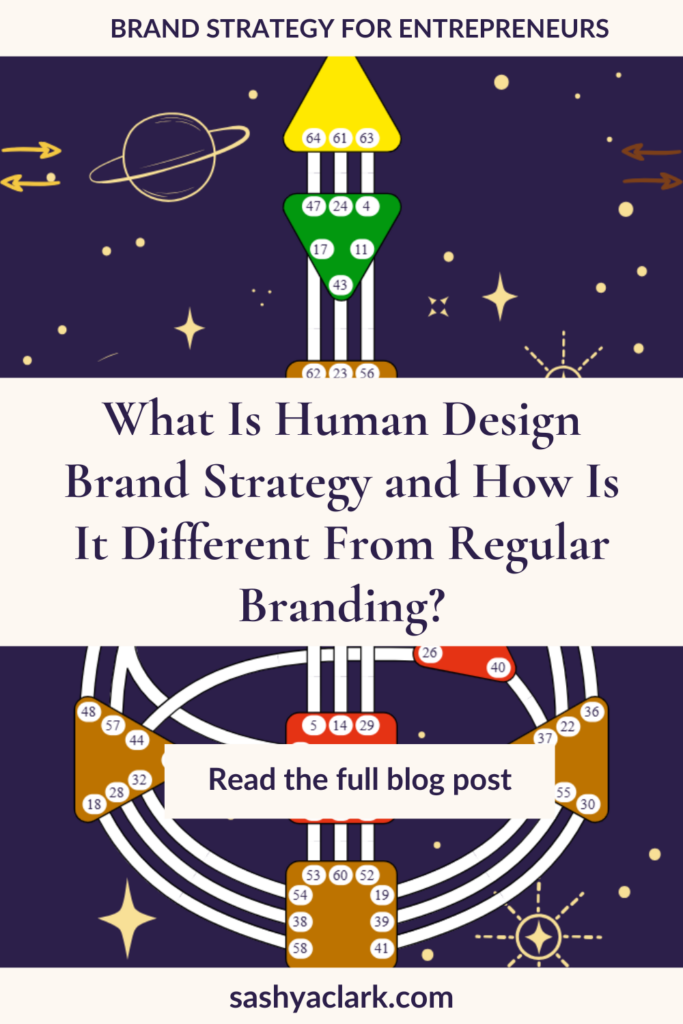 a Human Design bodygraph chart with all 9 centers defined and colored in.  The caption reads, "What is Human Design Brand Strategy and How is it different from regular branding?"
