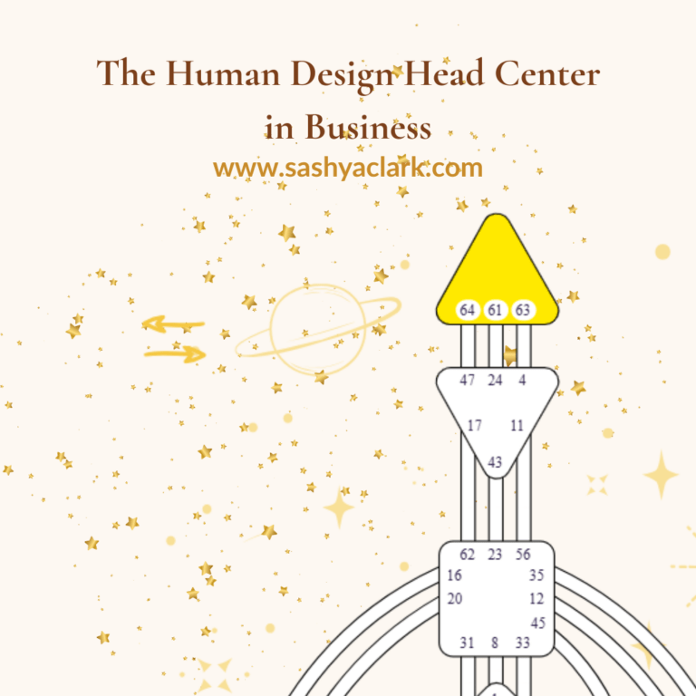 A bodygraph chart that shows a defined Head Center and the caption says, "The Human Design Head Center in Business"