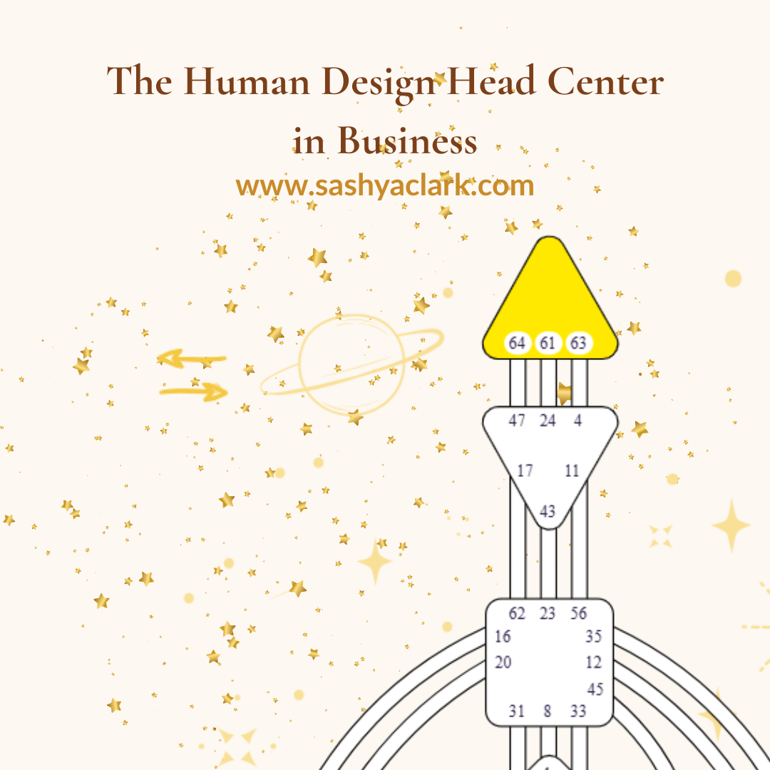 A bodygraph chart that shows a defined Head Center and the caption says, "The Human Design Head Center in Business"