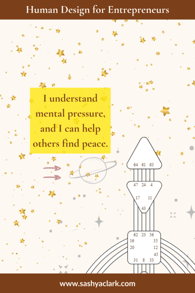 Human Design bodygraph Pinterest pin for an undefined Head Center: the affirmation 'I understand mental pressure, and I can help others find peace' on a starry cream background, beside a bodygraph with the head center's crown triangle outlined in white and gates 64, 61, and 63, under the header 'Human Design for Entrepreneurs.