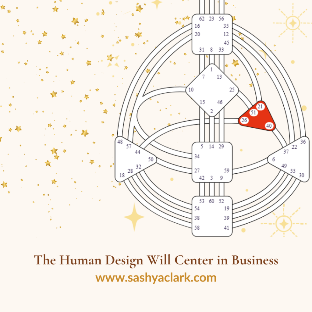 Pinterest pin for Brand Strategy for Spiritual Entrepreneurs: a Human Design bodygraph chart with the Heart Center highlighted in orange, showing gates 21, 26, 40, and 51, headline "The Human Design Will Center in Business," sashyaclark.com.
