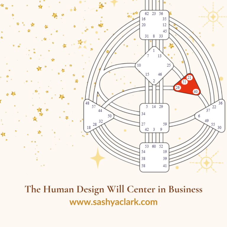 Pinterest pin for Brand Strategy for Spiritual Entrepreneurs: a Human Design bodygraph chart with the Heart Center highlighted in orange, showing gates 21, 26, 40, and 51, headline "The Human Design Will Center in Business," sashyaclark.com.