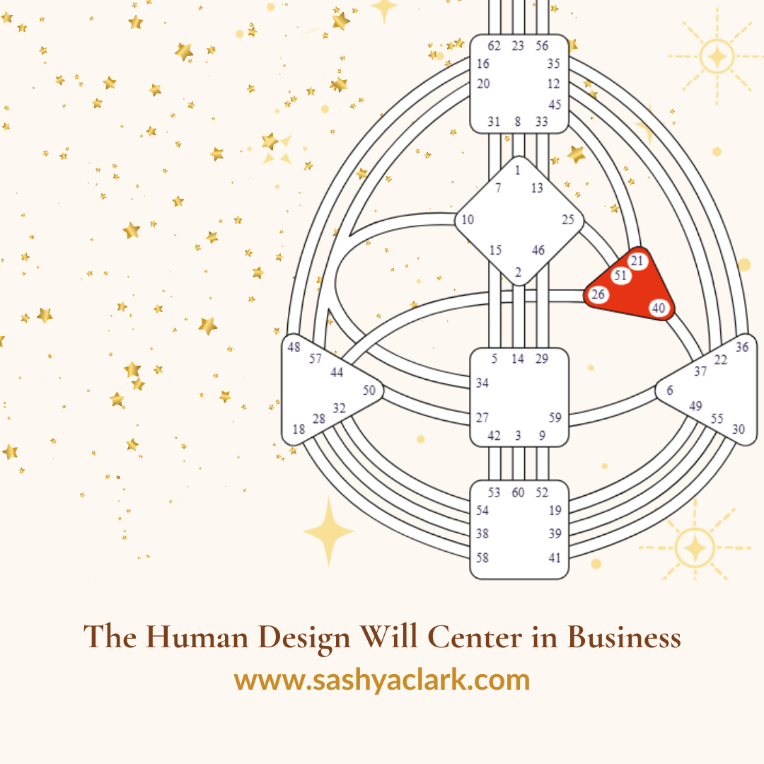 Pinterest pin for Brand Strategy for Spiritual Entrepreneurs: a Human Design bodygraph chart with the Heart Center highlighted in orange, showing gates 21, 26, 40, and 51, headline "The Human Design Will Center in Business," sashyaclark.com.